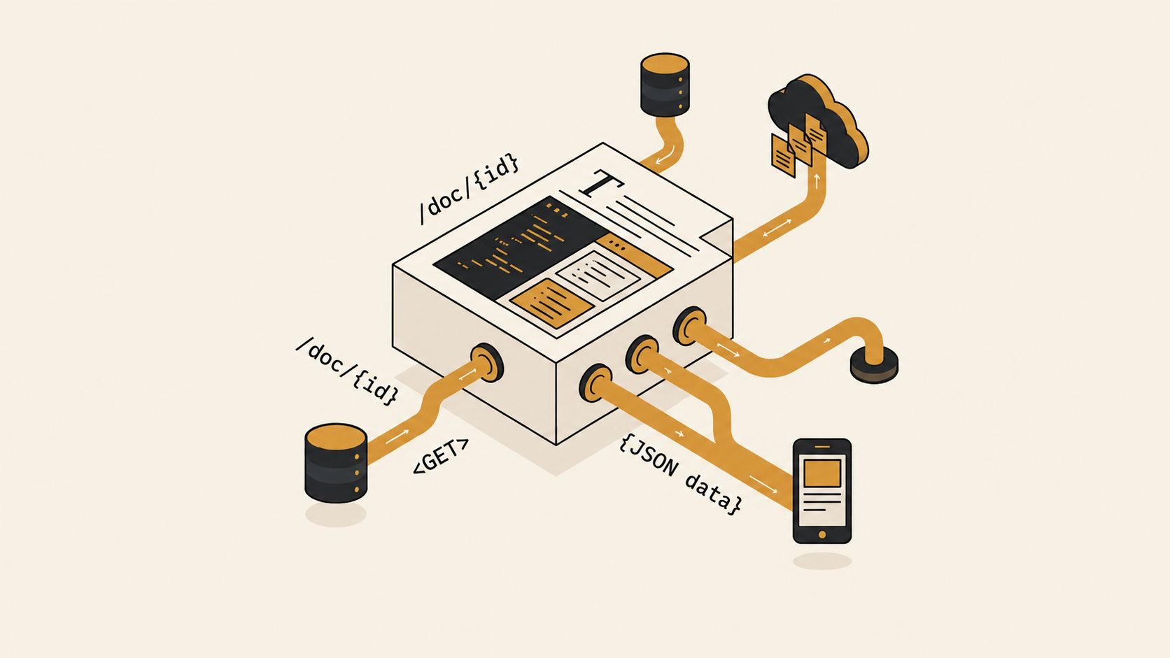 Document as an API